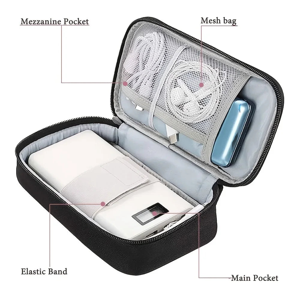 Wanderoo Organizer Pouch